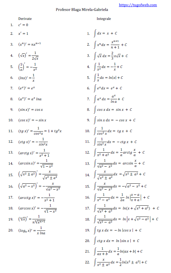 Imagini pentru integrale formule"